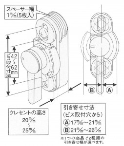 CU-500型取付寸法