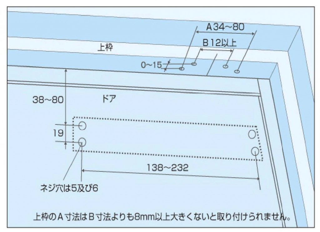 取替対応機種