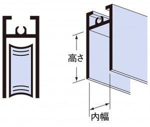 左右平行型の下框の取付サイズ