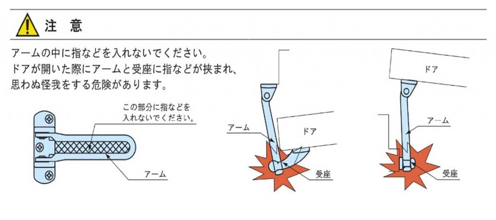 取扱上の注意
