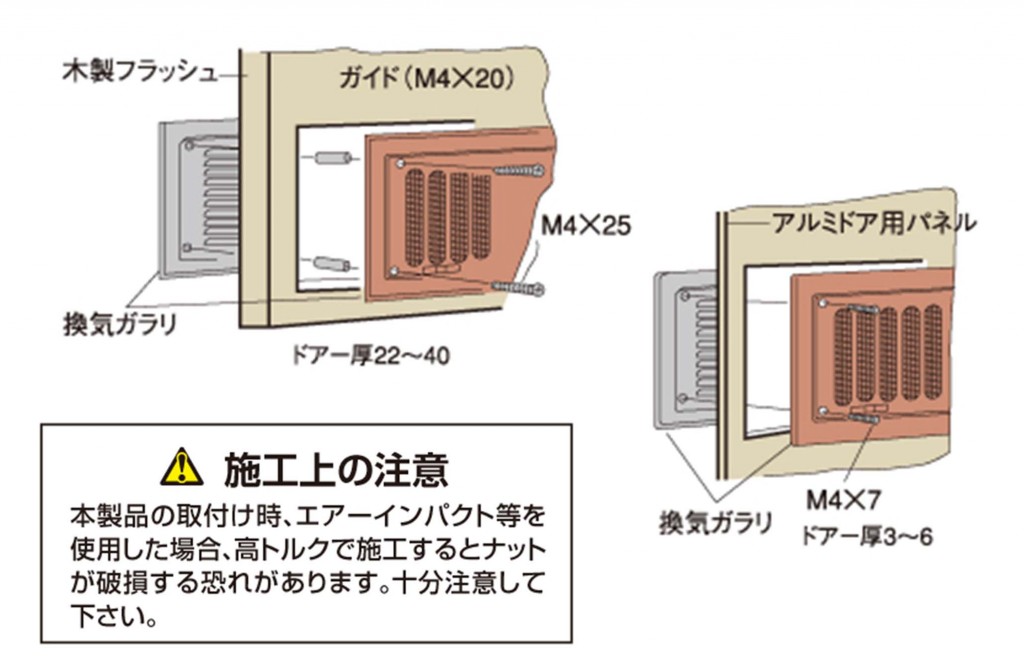 レジスターガラリ施工方法と注意点