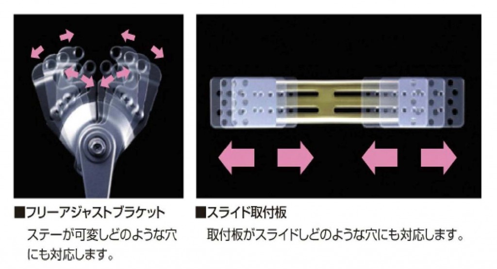 取替用ドアクローザの機能（フリーアジャストブラケット、スライド取付板）