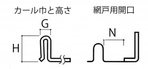 カール幅と高さ、網戸用開口の寸法