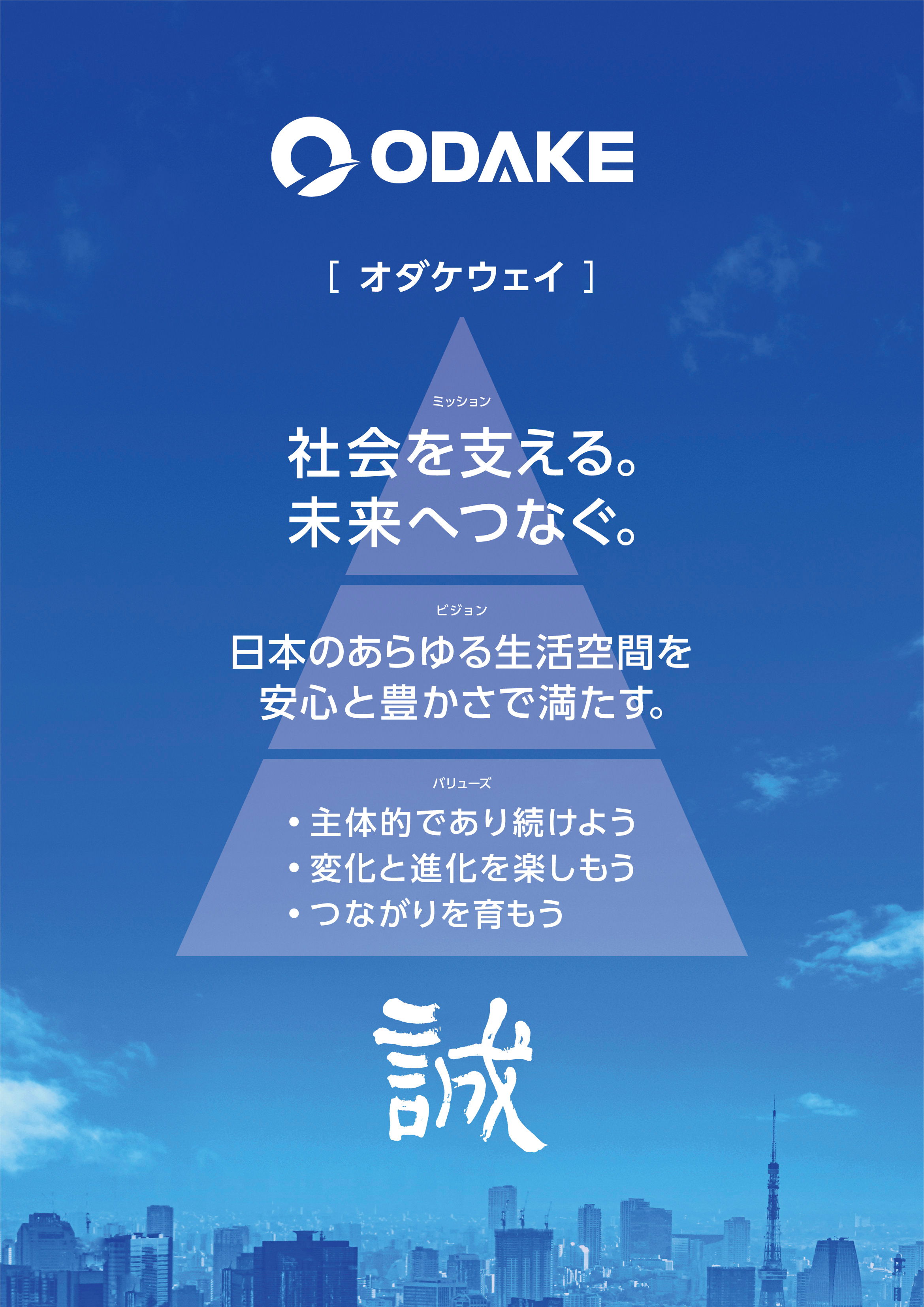 企業理念