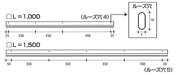 図：形状断面（ベース正面図）