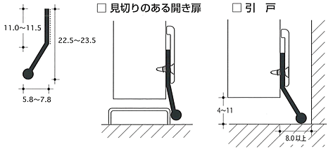 写真：取付イメージ